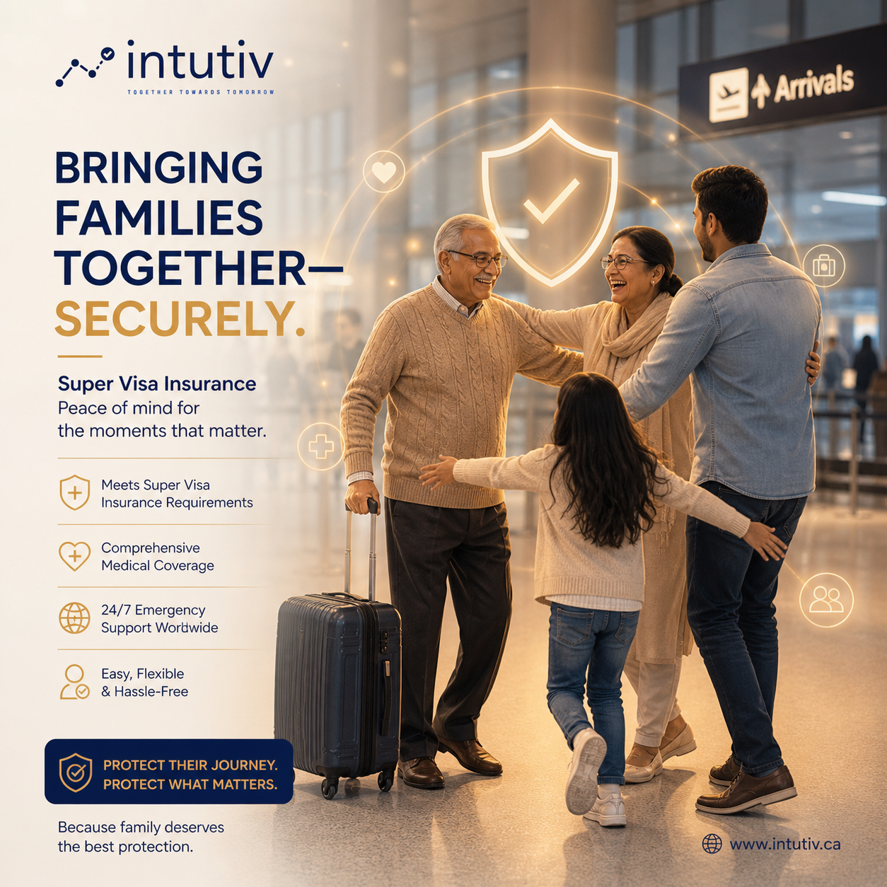 Super Visa Insurance Canada