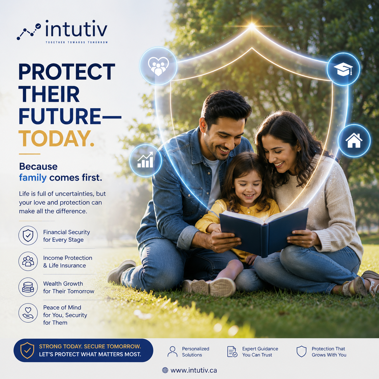 Predictive Financial Planning in Canada | Intutiv